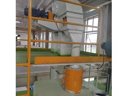 預(yù)混料加工設(shè)備的自動化程度和智能化程度對生產(chǎn)的影響